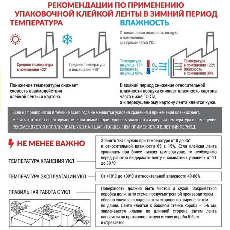 Скотч прозрачный 75 мм *66 м, 47 мкм