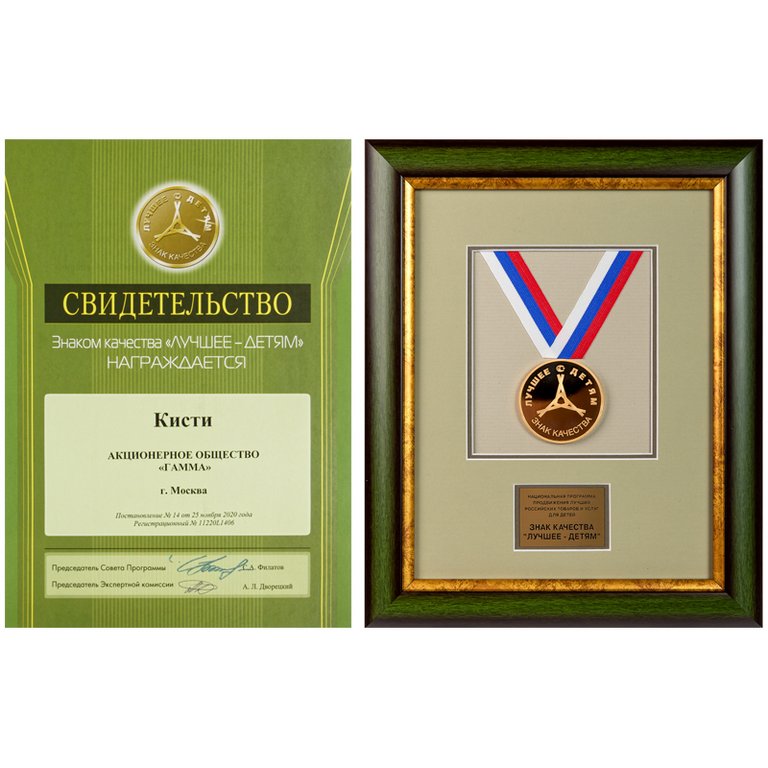 Кисть Синтетика № 1 круглая Гамма