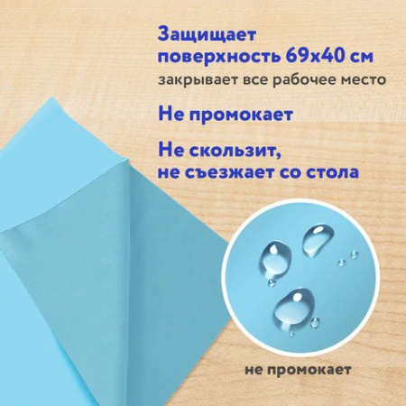 Клеёнка д/труда ПВХ 69х40см голубая Пифагор