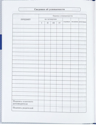 Дневник для ст/кл. Prof-Press твердая обложка, выбор. лак "КАСТОМНЫЙ БАЙК"