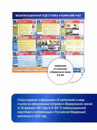 Стенд мобилизация и воинский учет, 70х90 см, c тематической информацией