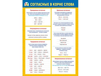 Плакат обучающий "Согласные в корне слова" А2