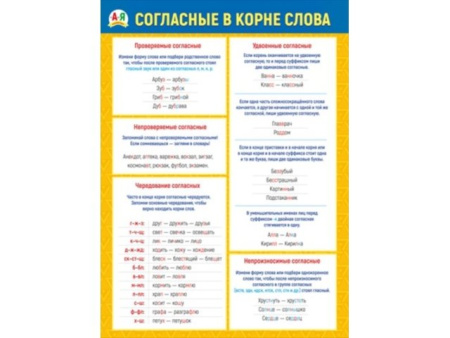 Плакат обучающий "Согласные в корне слова" А2
