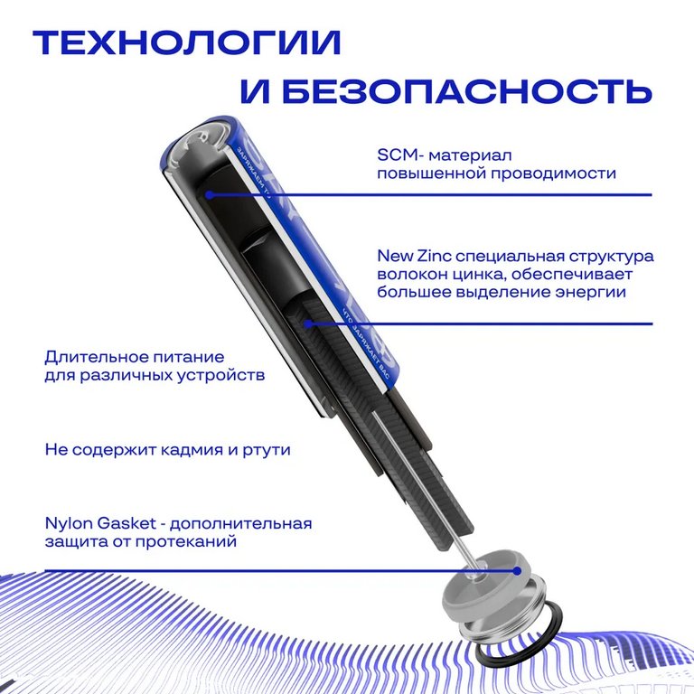 Батарейка щелочная LR-06 АА SAYDO