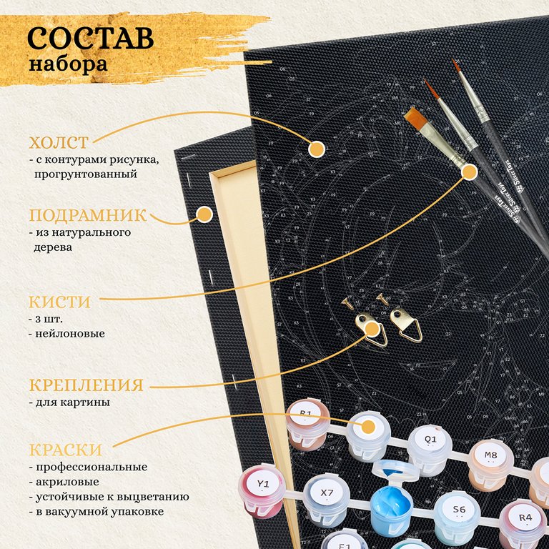 Роспись по номерам (холст) 40*50см черный "Путешественник" (основа+акрил.краски+кисти) 20 цветов