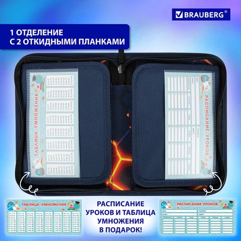 Пенал 1 отд. 2 откид. планки для мальчика BRAUBERG "Keep out" 21*14см, полиэстер