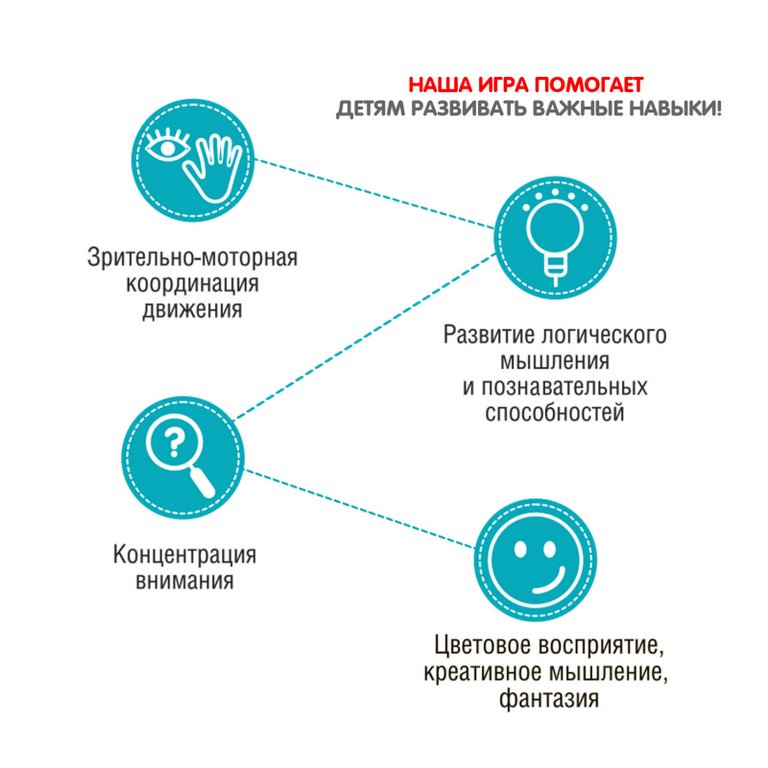 Игра логическая .5+ " IQ-ЛУКА" 24 заданий Bondibon