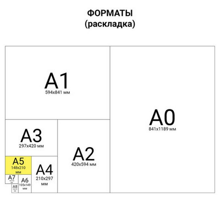 Бумага офисная  А5, DOUBLE A, 80 г/м2, 160-175% CIE, 500 л/пач.