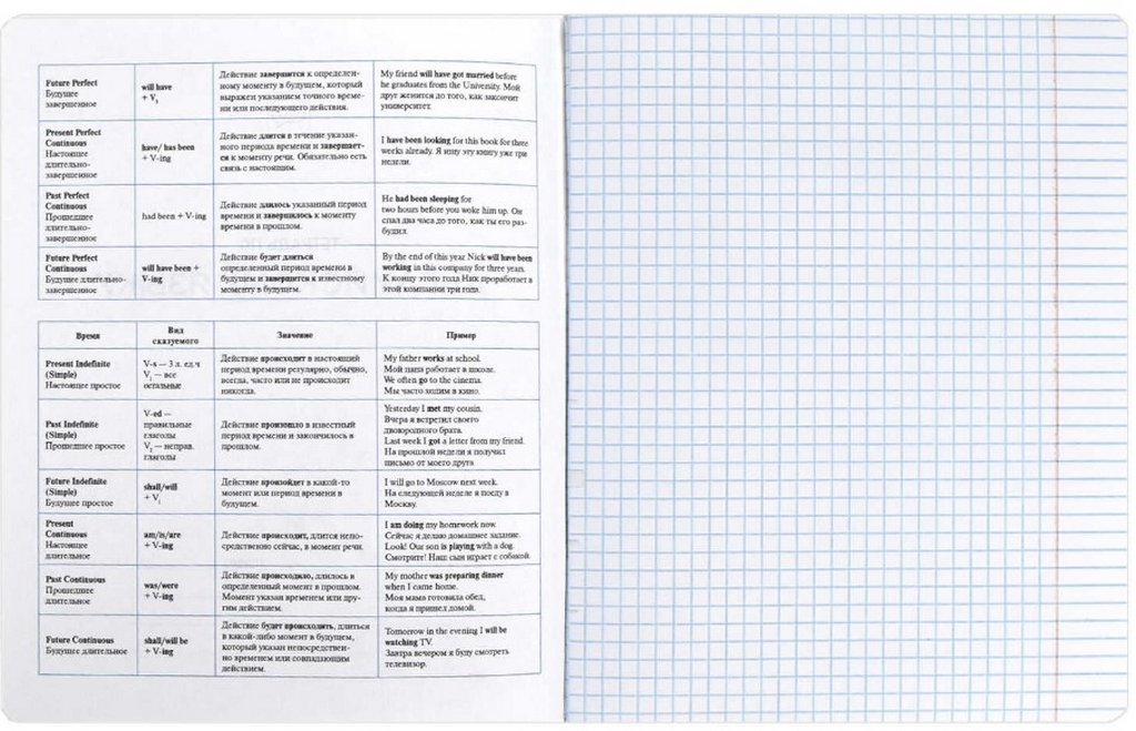 Тетрадь 48 лист кл. А5+ на скрепке, со справ. мат-ом "ФРАЗЫ С ХАРАКТЕРОМ. АНГЛИЙСКИЙ ЯЗЫК"