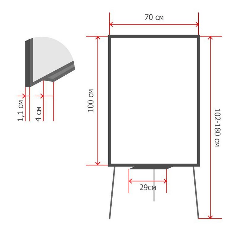 Доска-флипчарт на треноге 700*1000 мм, магнитно-маркерная Attache
