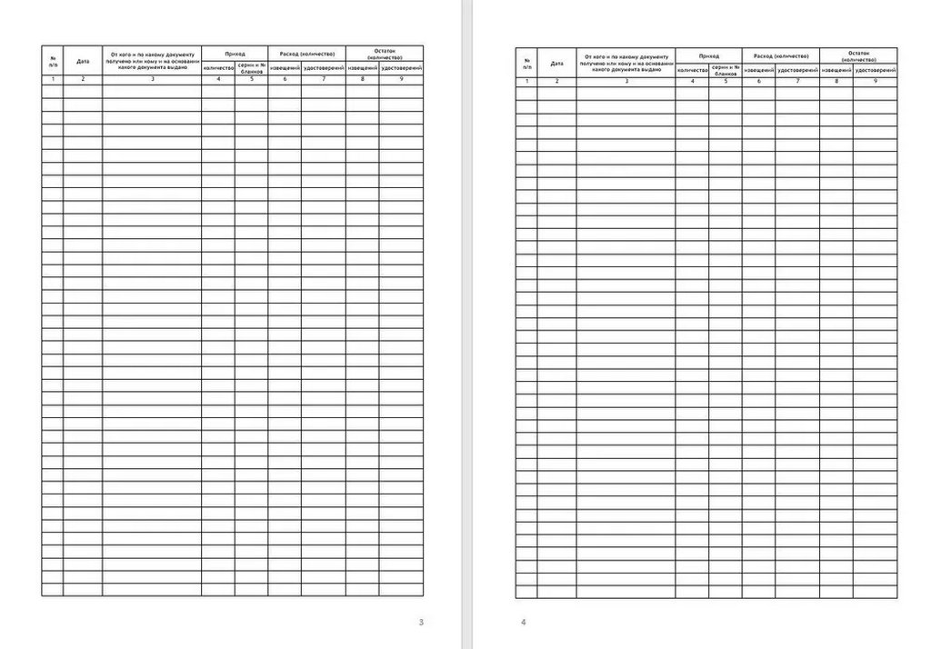 Книга учета бланков специального воинского учета Форма 13