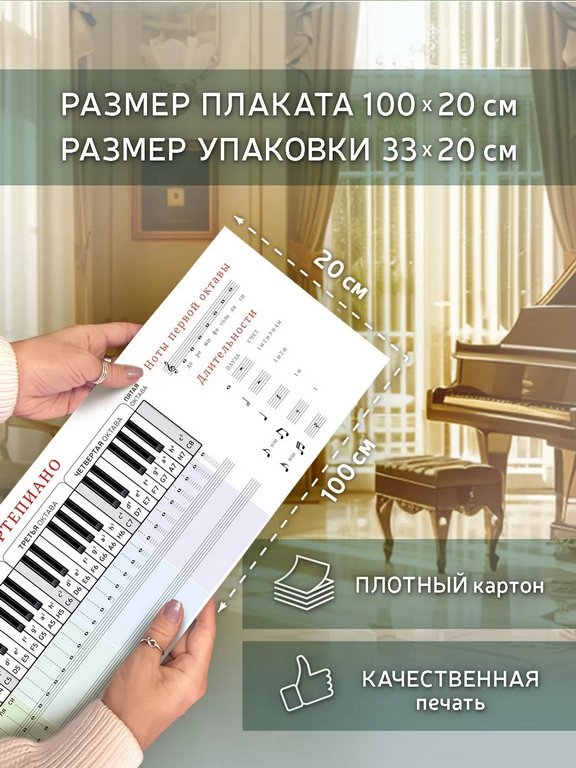 Плакат-полоска "Музыкальная грамота Сольфеджио"