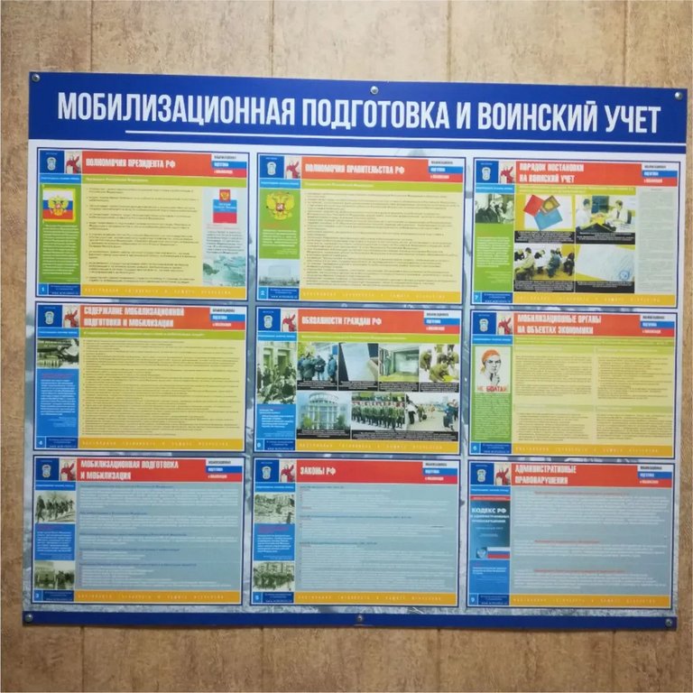 Стенд мобилизация и воинский учет, 70х90 см, c тематической информацией