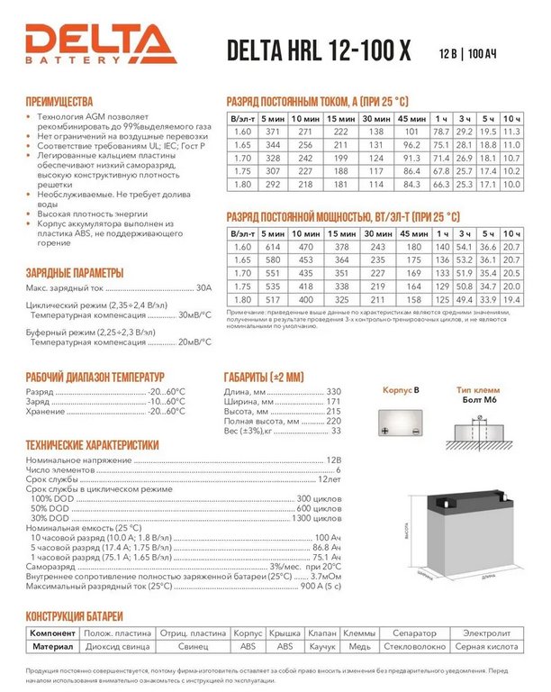 Батарея высокоразрядная аккумуляторная Delta HRL 12-100 12V 100Ah AGM VRLA