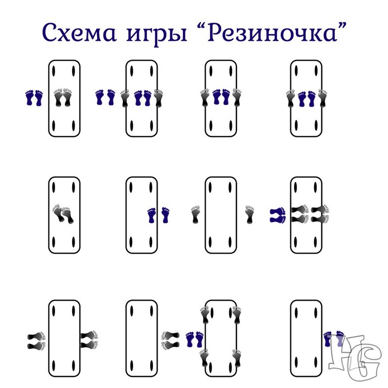 Игра  "Резиночки" длина 292 см