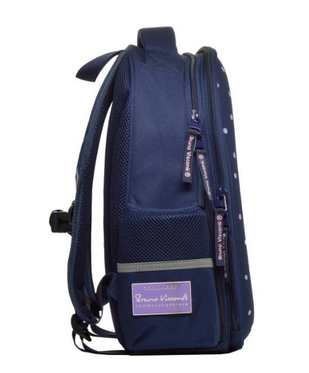 Рюкзак каркасный для девочки Bruno Visconti "РОМАНТИЧЕСКАЯ ЛАМА" синий