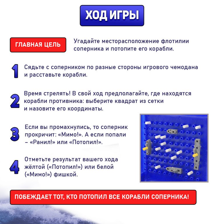 Игра настольная  .6+ "Морской Бой" (2 игрока, 60мин) ЛАС ИГРАС