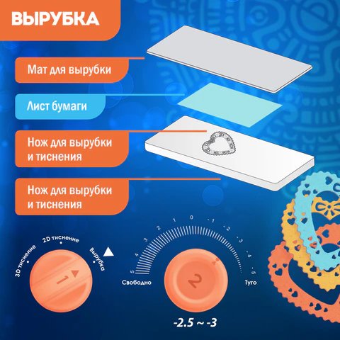 Машинка для вырубки и тиснения с набором инструментов "ОС-5" ОСТРОВ СОКРОВИЩ