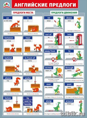 Плакат обучающий "Английский .Предлоги" А2