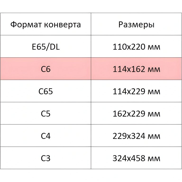 Конверт  из белой бумаги С6 (114*162мм) с клеевым слоем, 80г/м2