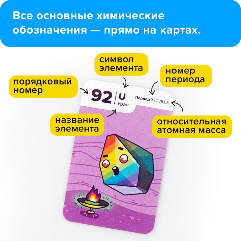 Игра обучающая Химия "ХимТим" 7/9+ 2-5 игроков БАНДА умников