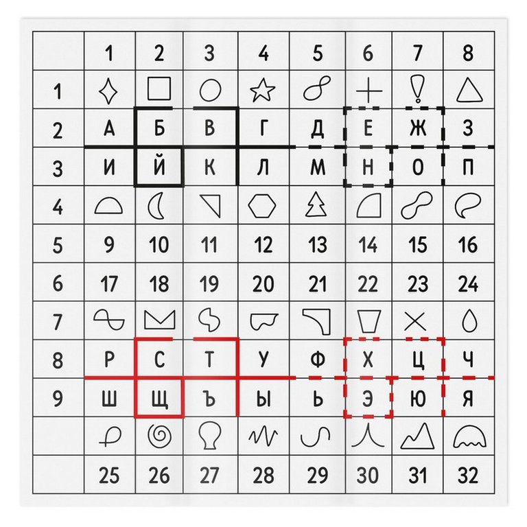 Игра настольная  12+ с карточками "Взрыв мозга"