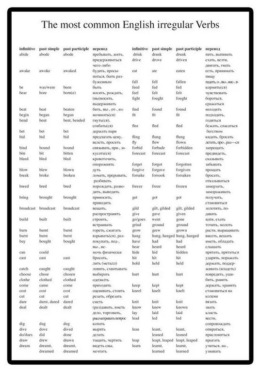 Тетрадь для записи иностранных слов А6 ЛАК ВИД 4