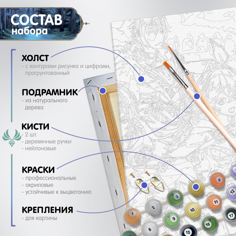 Роспись по номерам (холст) 30*40см Геншин "Легендарные герои" (основа+акрил.краски+кисти) 34 цве