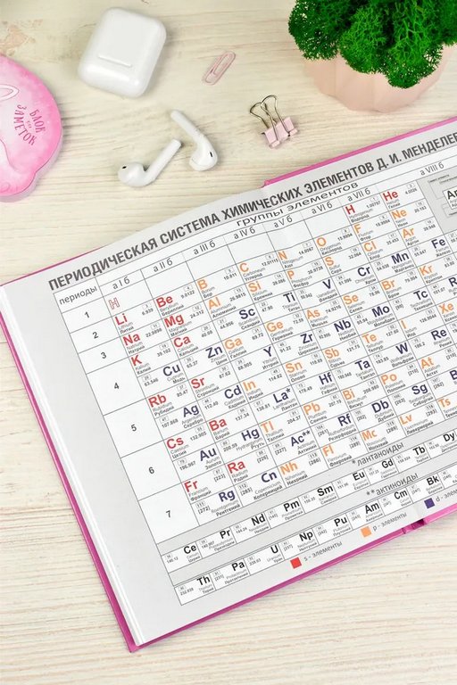 Дневник для ст/кл. твердая обложка, глян. ламин. "ЗВЕЗДНЫЕ НАУШНИКИ" 48л