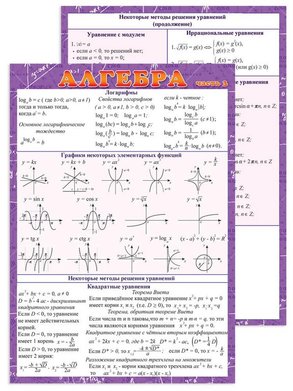 Шпаргалка Карточка "Алгебра 3 часть"