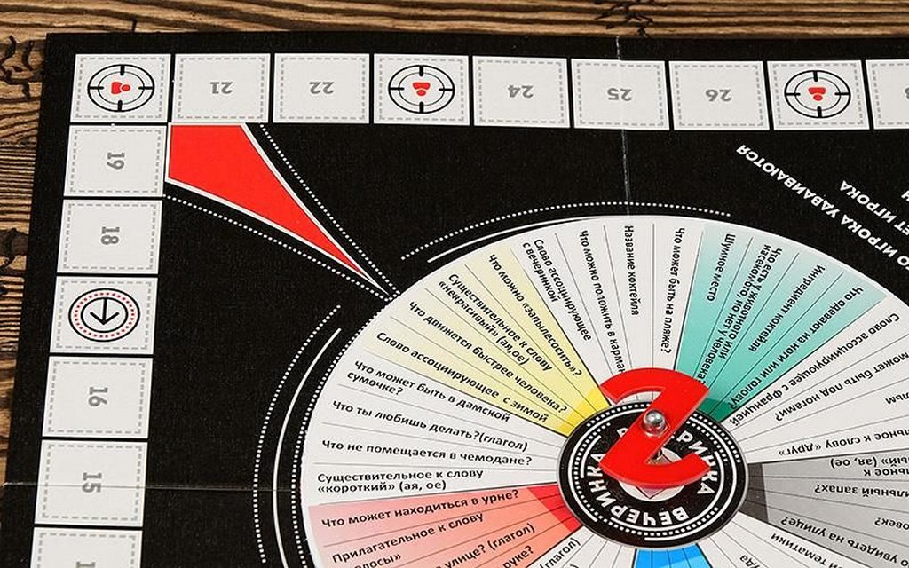 Игра настольная  12+ "НАЗЫВАТОР "Вечеринка"