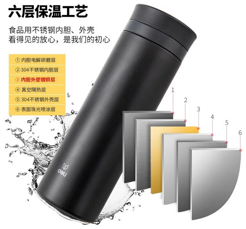 Термос Deli "DK GRAY" 480 мл темно-серый