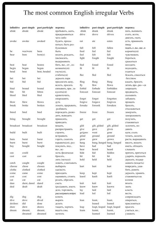 Тетрадь для записи иностранных слов А6 ЛАК ВИД 1