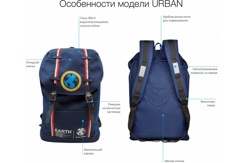 Рюкзак молодежный мужской Bruno Visconti, серый