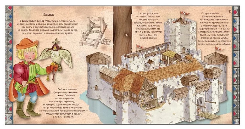 Книга детская Увлекательная история "Средние века", 230x230мм, 20 стр.