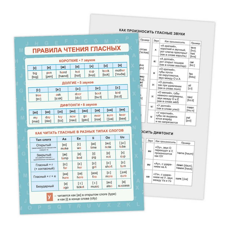 Дидактические карточки "Английский язык. Правила чтения" А4, 4 листа, 6+, Феникс+