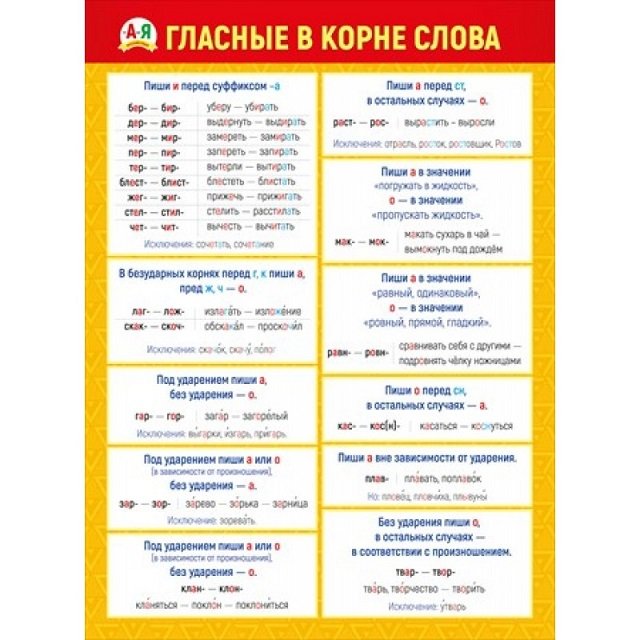 Плакат обучающий "Гласные в корне слова" А2