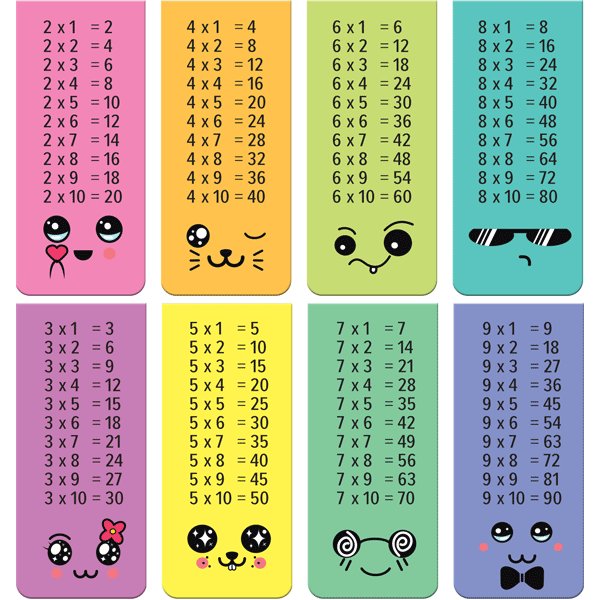 Закладка магнитная 4 шт/уп "School. Таблица умножения" deVente