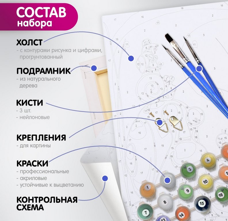 Роспись по номерам (холст) 30*30см "Тукан в джунглях" (основа+акрил.кр.+кисти) 19цв.