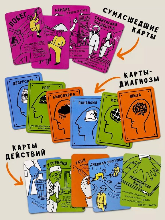 Игра настольная "Дурка" Бюро находок