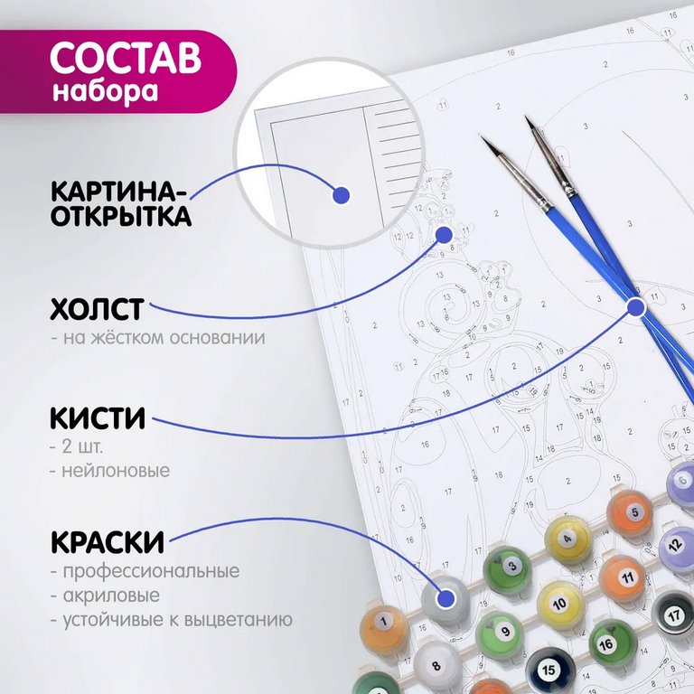 Роспись по номерам (холст) 15*20см "В спокойной бухте" (основа, акрил. краски, кисти)