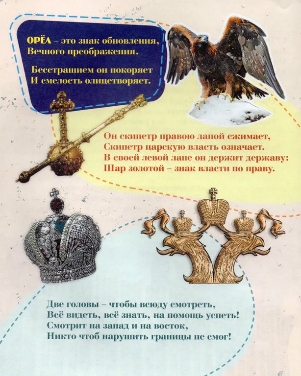 Книга детская Юному патриоту "Государственные символы России. Рассказы для детей"