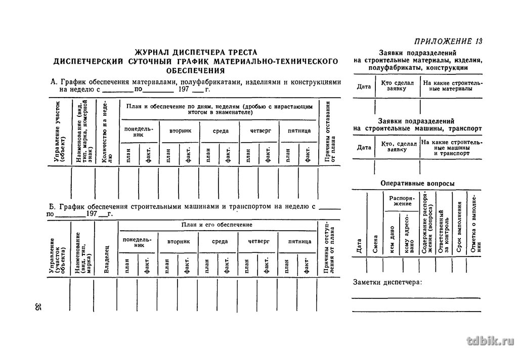 Журнал диспетчера