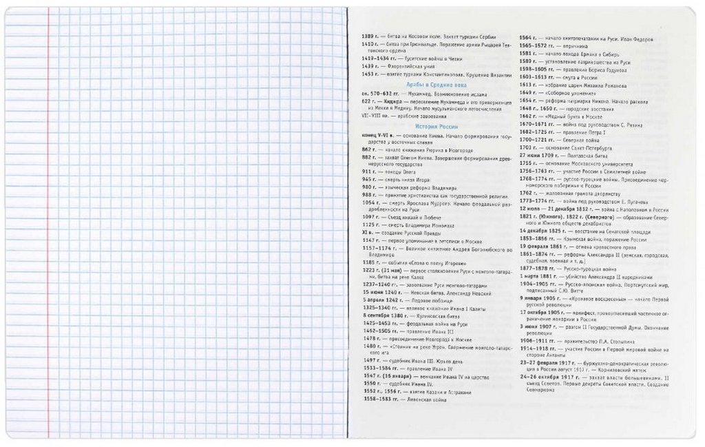 Тетрадь 48 лист кл. А5+ на скрепке, со справ. мат-ом "ФРАЗЫ С ХАРАКТЕРОМ. ИСТОРИЯ"