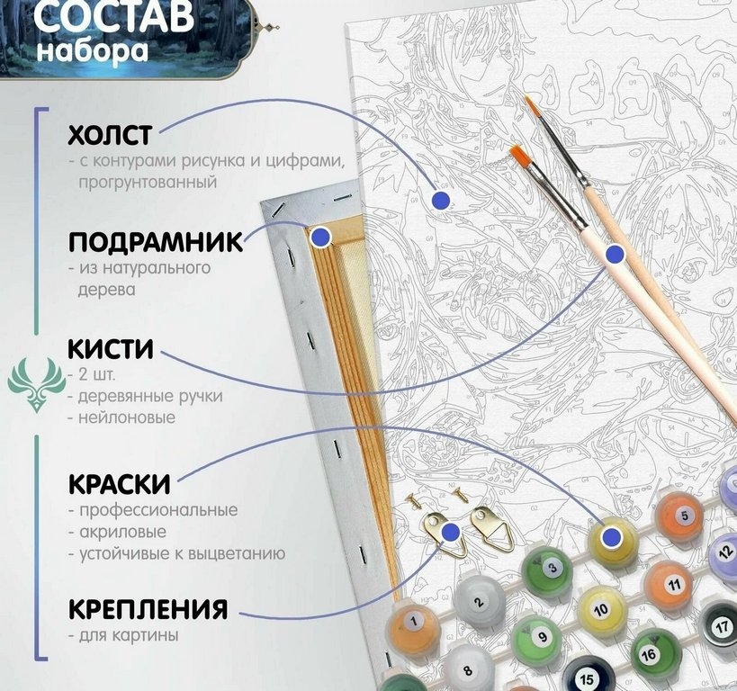 Роспись по номерам (холст) 30*40см Геншин "Баннет" (основа+акрил.+кисти) 28 цв.