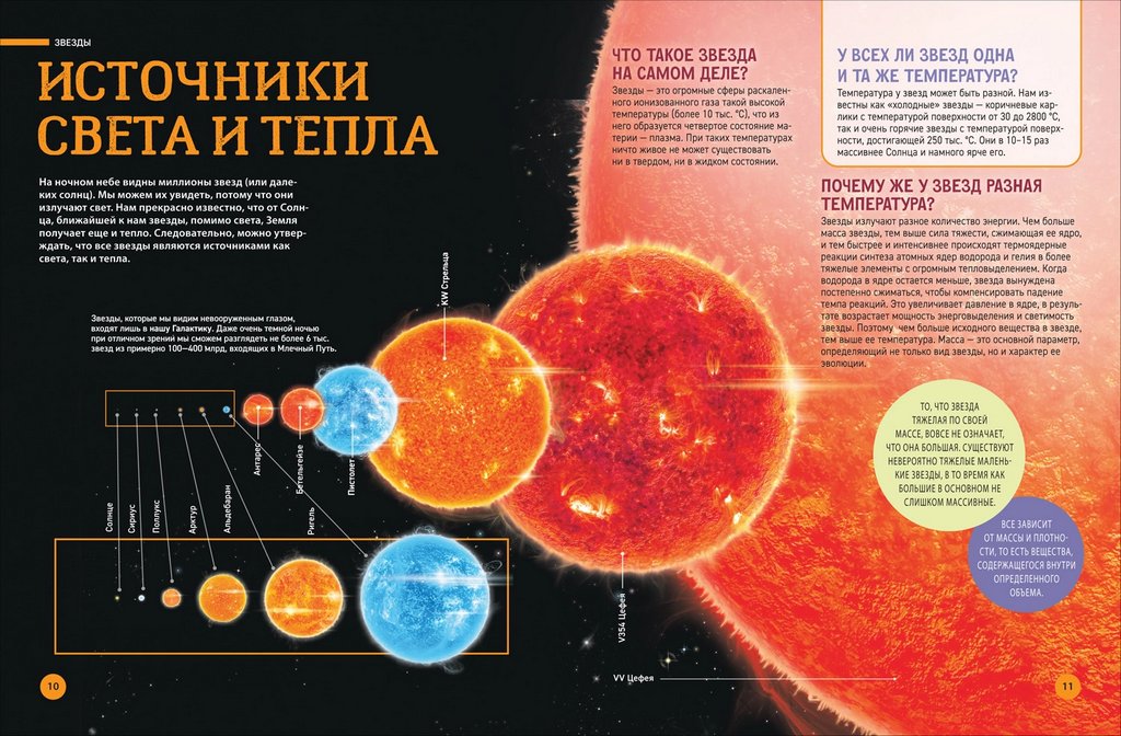 Энциклопедия "Космос" 7+ Росмэн