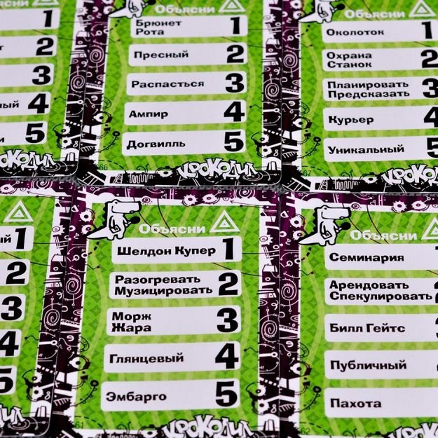 Игра настольная  12+ с карточками "Крокодил ВсякоРазный" (4-16 игроков, 30-45 мин) Magellan
