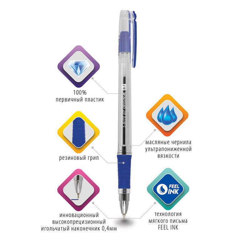Ручка шариковая масляная Brauberg "Rite GT" резин. упор 0,7мм синяя (стерж.140мм, линия 0,35мм)