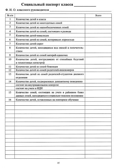 Журнал социального педагога образов. учреждения, А4, офсет 65гр/м2, мягкая обложка, 64 стр.