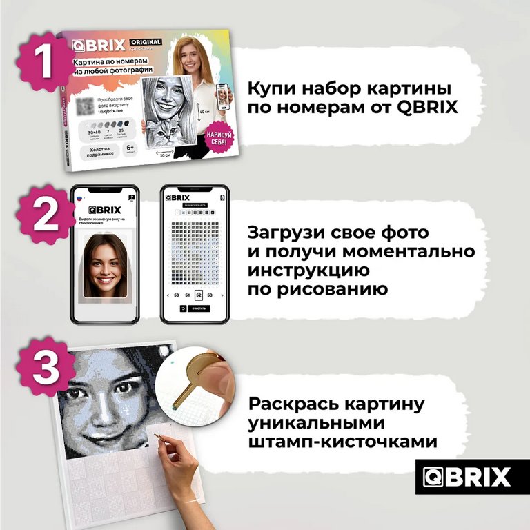 Роспись по номерам из любой фотографии (холст) 30*40см QBRIX ORIGINAL (7 цв. в черно-белой палитре)